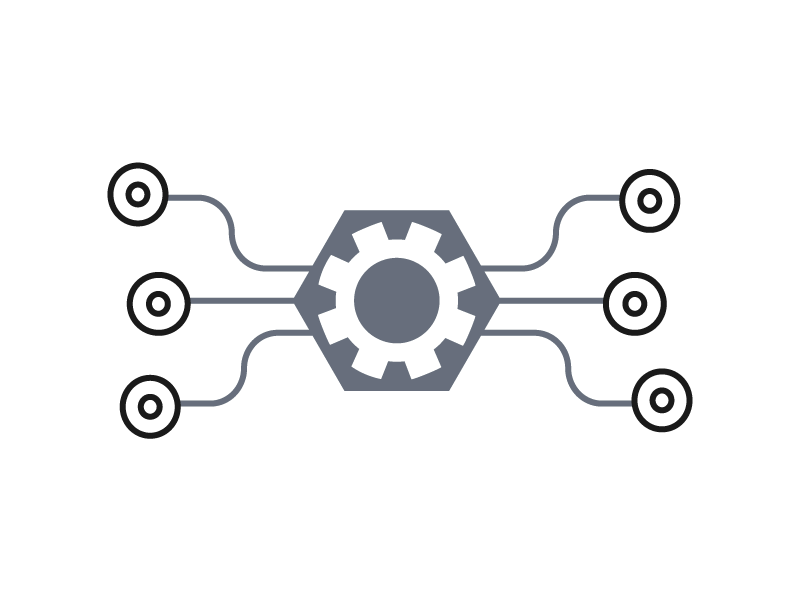 Leading Integrations